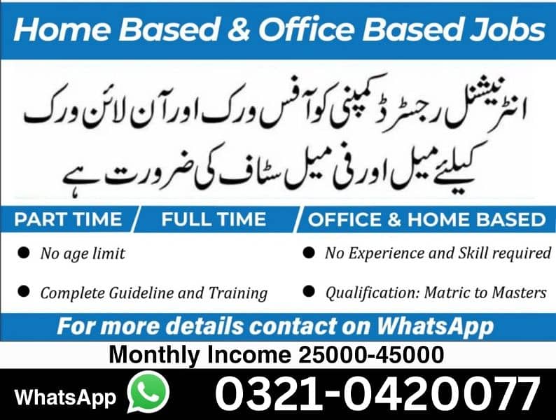 Part time full time Male Female staff required, Matric to Master. 0