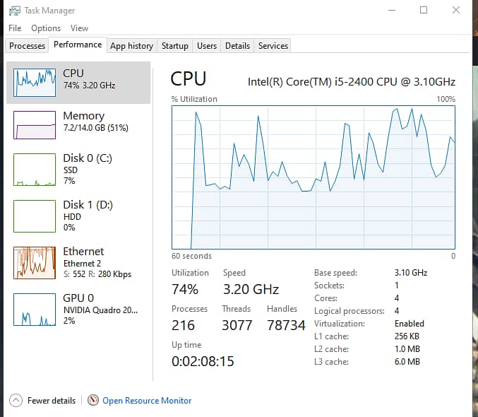 core i5 2 generation gaminig pc 5