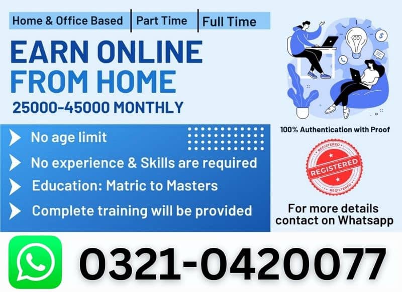 Part time full time Male Female staff required, Matric to Master. 0