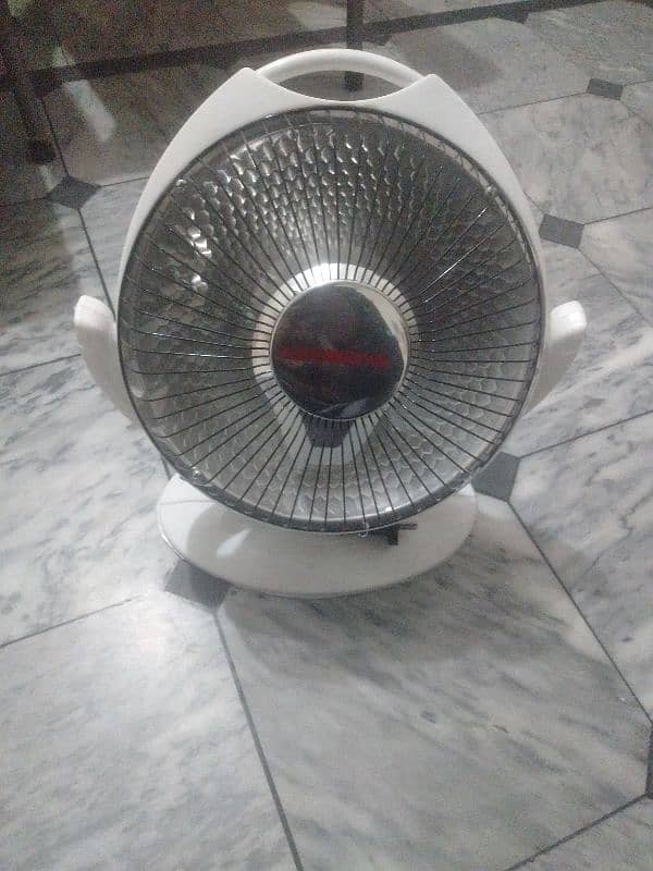 electric heater 0