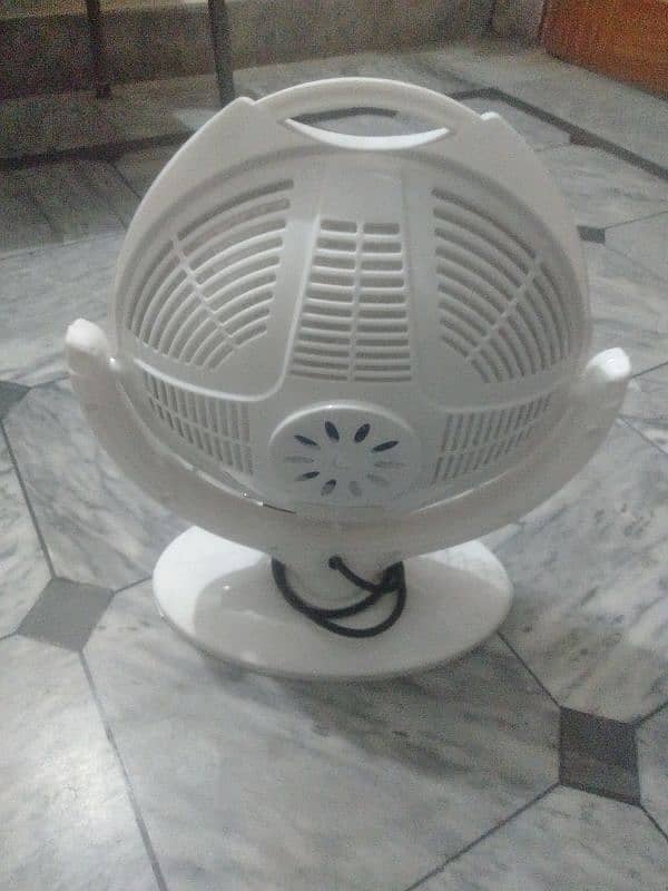 electric heater 2