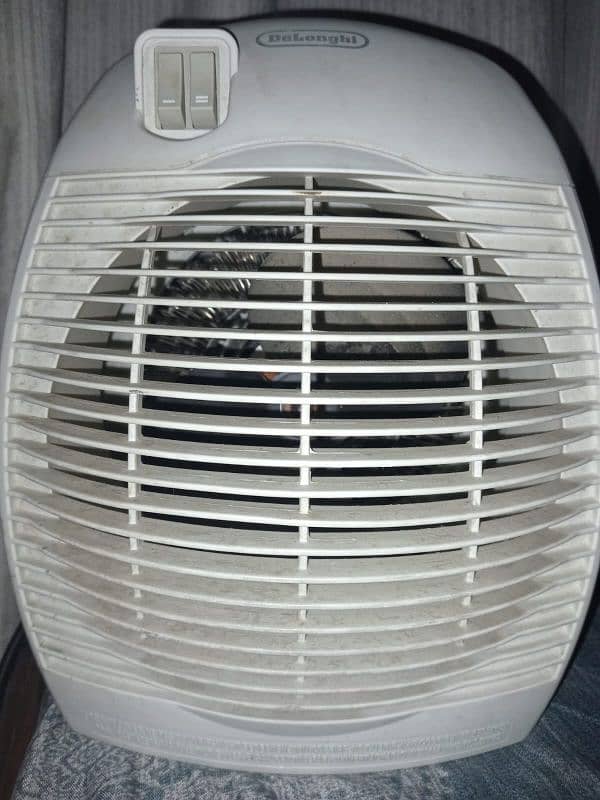 Electric fan heater 0