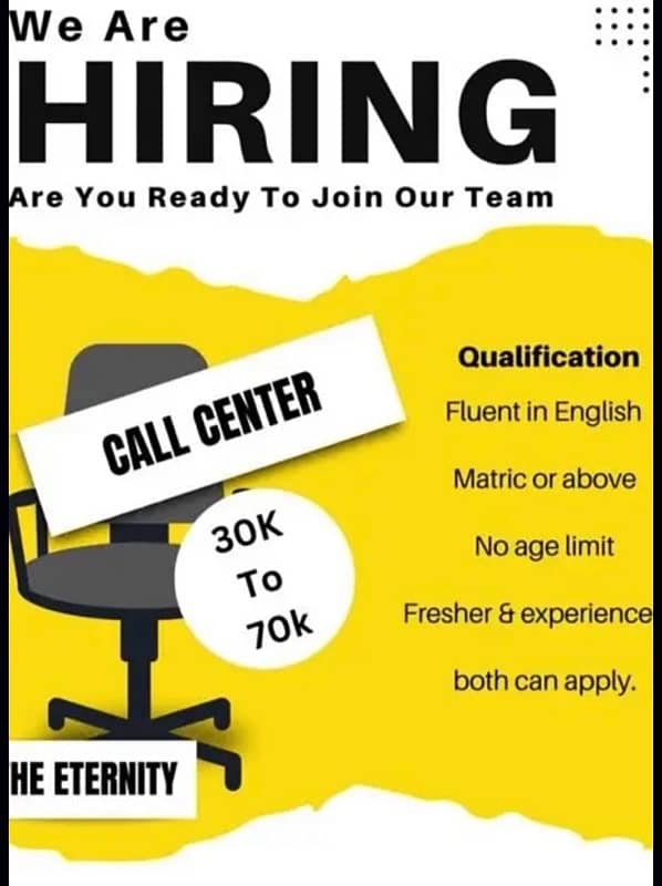 Call Center Job 0