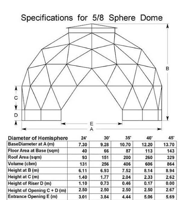 Glamming Dome Tent | Outdoor Luxury Hotel Tents | Dome 5