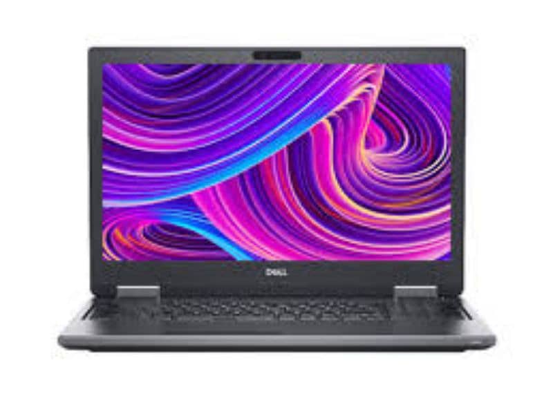 dell precision 7530 , 4 gb Nvidia gpu 0