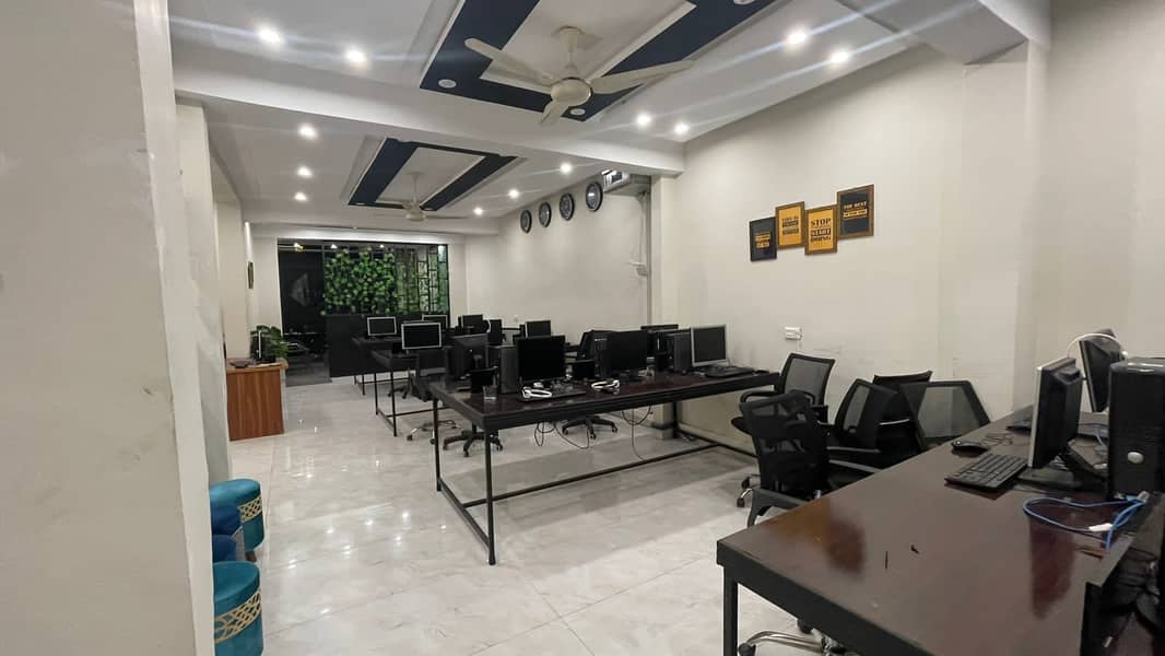 Commercial Hall For Rent Near To Thokar 5