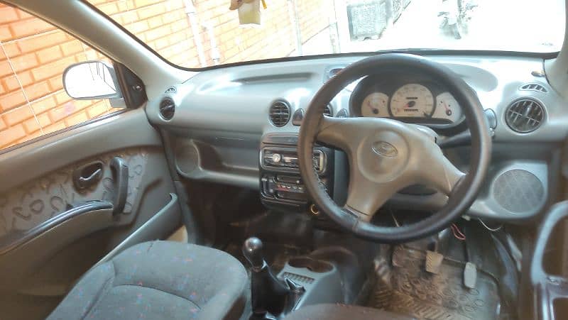 Hyundai Santro 2006 0,320,6417996 Executive Mehran city Alto coure 6