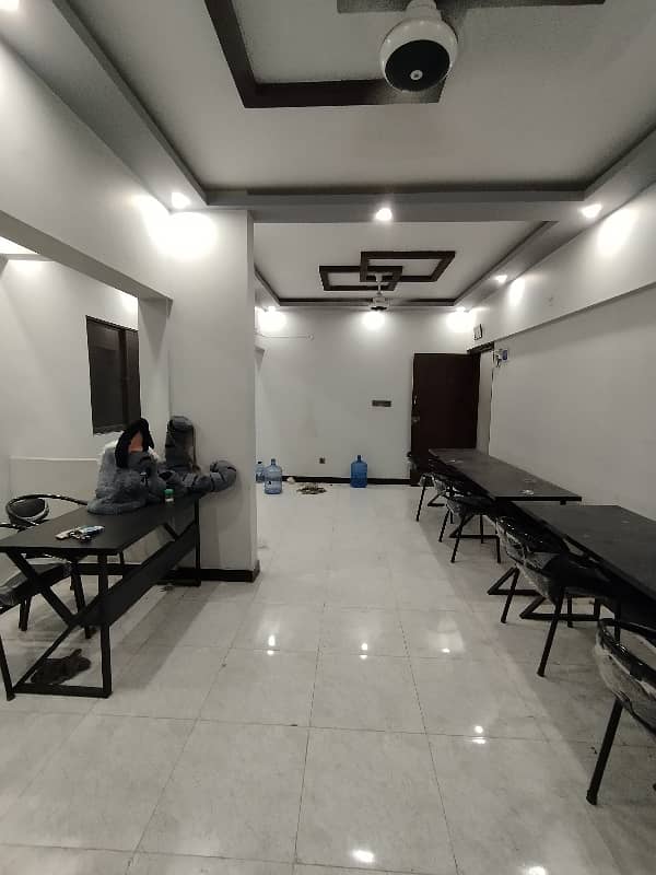 NEWLY RENOVATED COMMERCIAL OFFICE 550 SQFT AVAILABLE FOR RENT 3