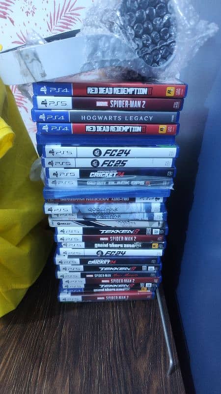 ps5 games playstation 5 PS4 games tekken 8 fc 25 cricket 24 Spiderman 0