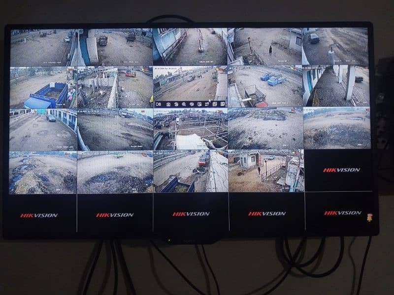 Cctv camera/ Surveillance system 2