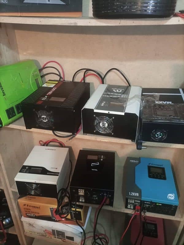 Soler in inverters+ups sell purchased 1