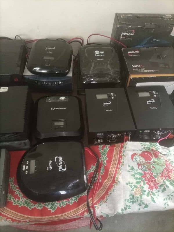 Soler in inverters+ups sell purchased 2