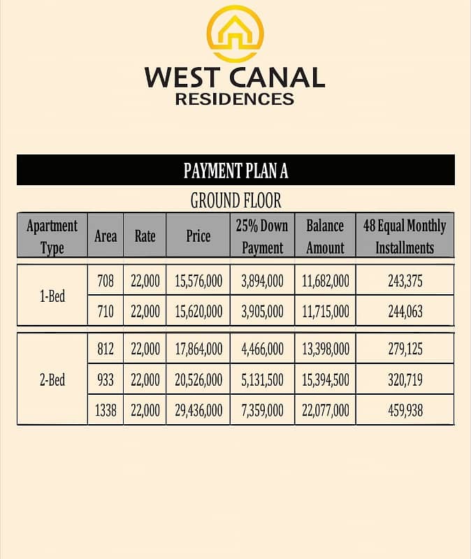 Beautiful Fully Furnished Apartment Available For Sale On Easy Instalment At West Canal Road Near Toyota Showroom 14