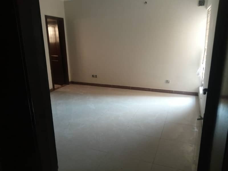 7 Marla Used House For Sale In Abubakar Block 19