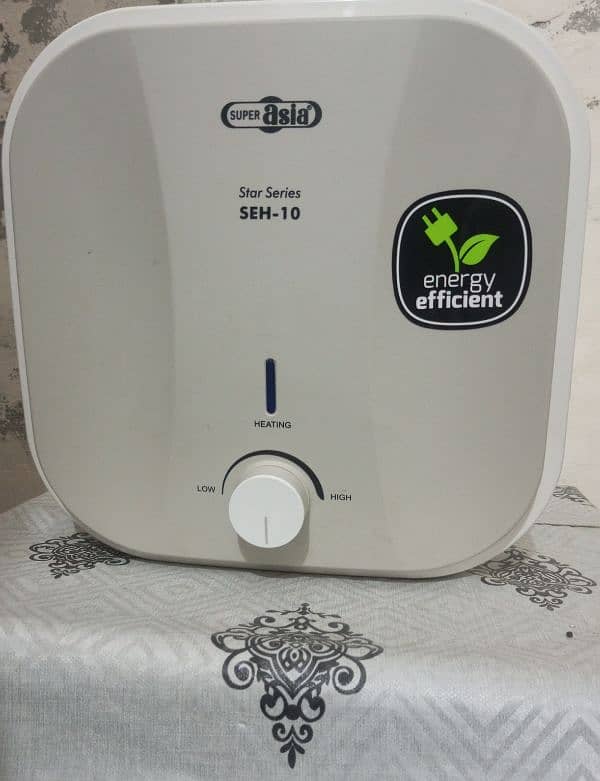 Electric water heater(gyeser) 0