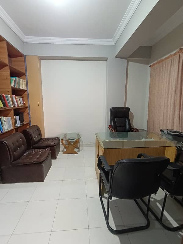 Fully Furnished Office Available for rent 0