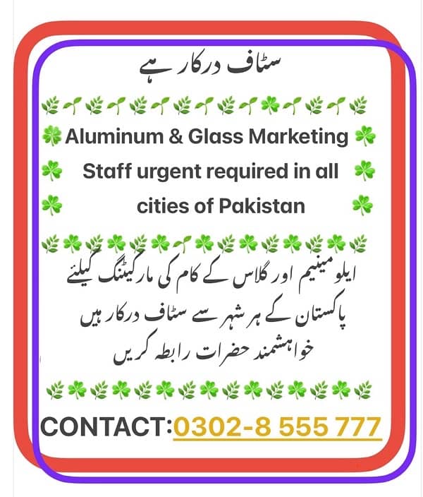 Al Ghani Aluminium Industries Requires Male and Female Marketing Staff 1