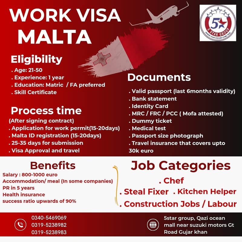 UK & EUROPE Work Visas Available 5