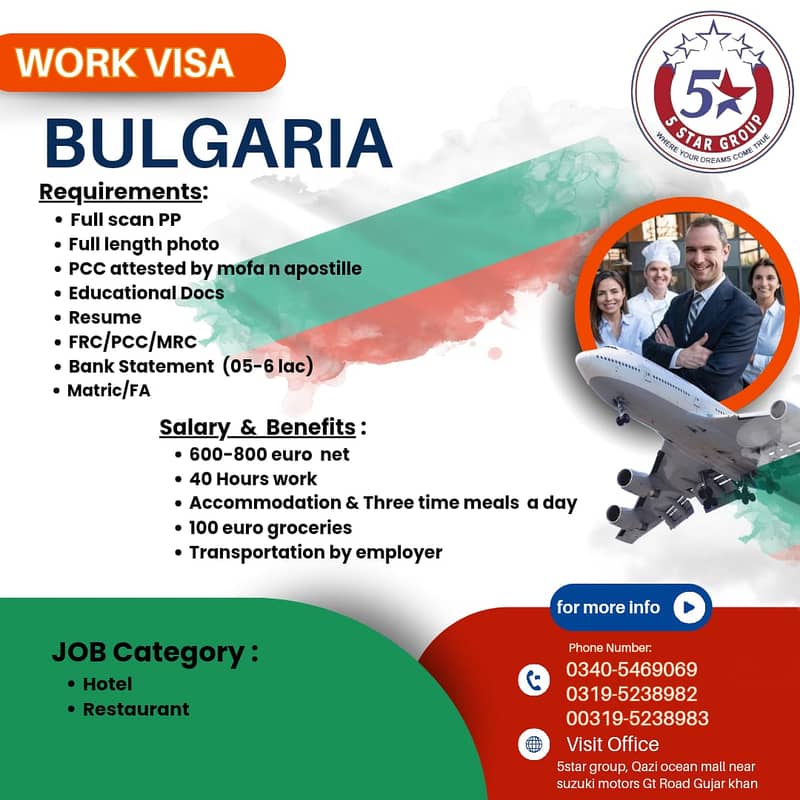 UK & EUROPE Work Visas Available 2