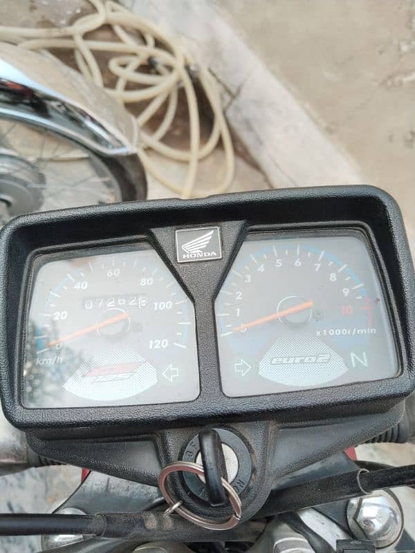 Honda 125 2022 3