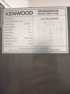 kenwood