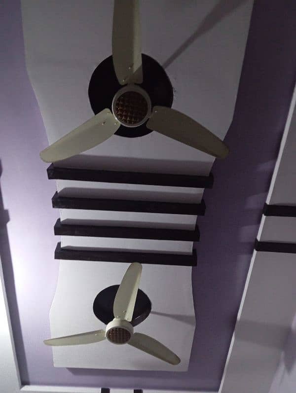 celling fan urgant sale 0