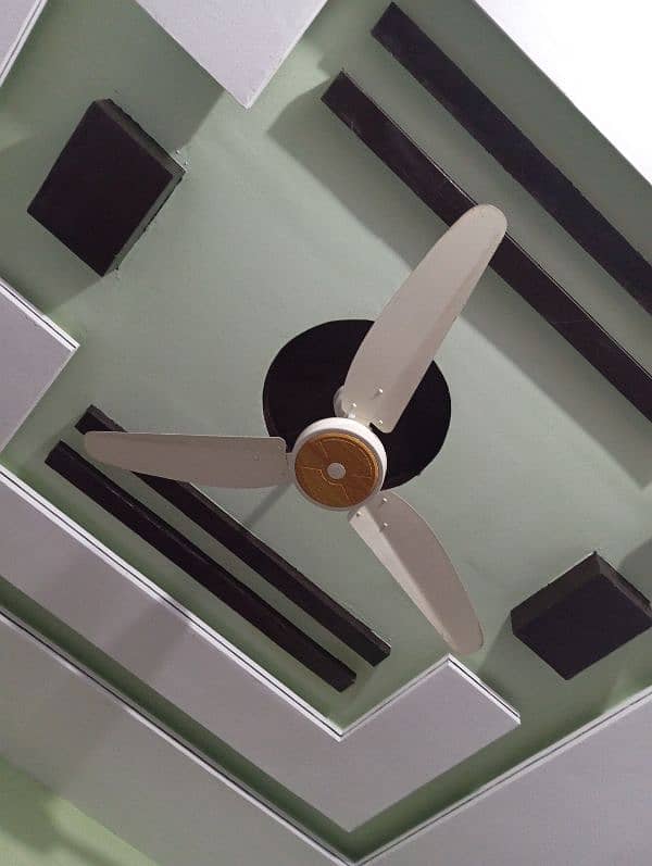 celling fan urgant sale 2