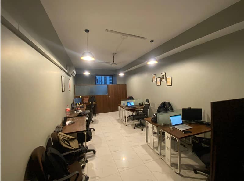 Fully Furnished Area 470 square Feet Brand New Corporation Office Available For Rent in Gulberg 3 Lahore 6