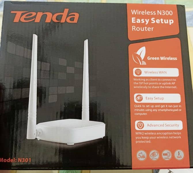 Tenda Modem 2