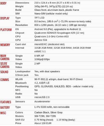 Samsung Galaxy Tablet 4