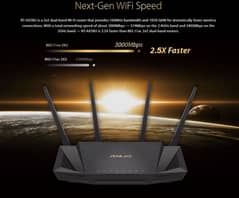 Asus RT-AX58U AX3000 Dual Band WiFi 6 Gaming Router (Branded Used)