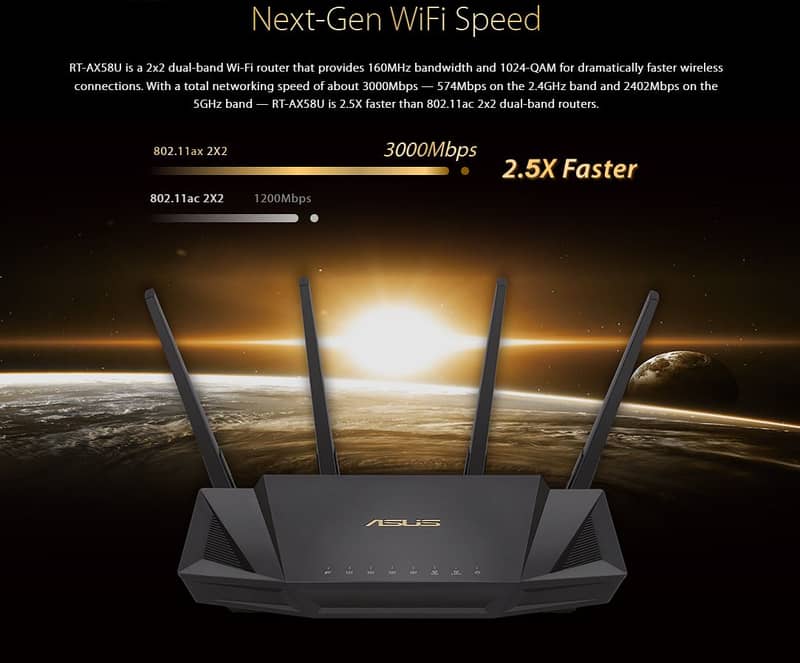 Asus RT-AX58U AX3000 Dual Band WiFi 6 Gaming Router (Branded Used) 0