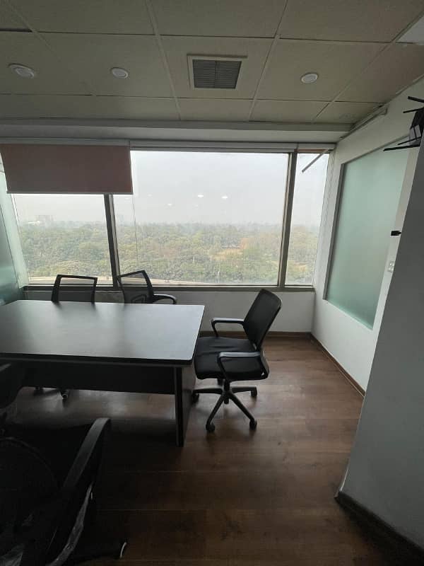 Office for rent in Gulberg Siddique Trade center 2