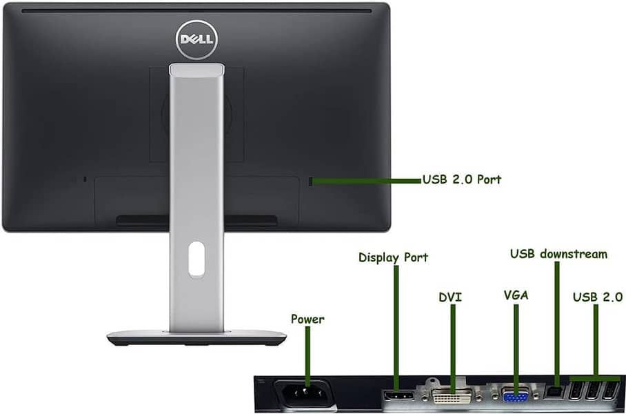 Dell P2214HB Full HD 22 inch LED Backlit Monitor, VGA, DP, DVI 3