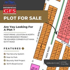 136 SQ. YARDS WEST OPEN CORNER PLOT FOR SALE IN GOLD BLOCK, NORTH TOWN RESIDENCY