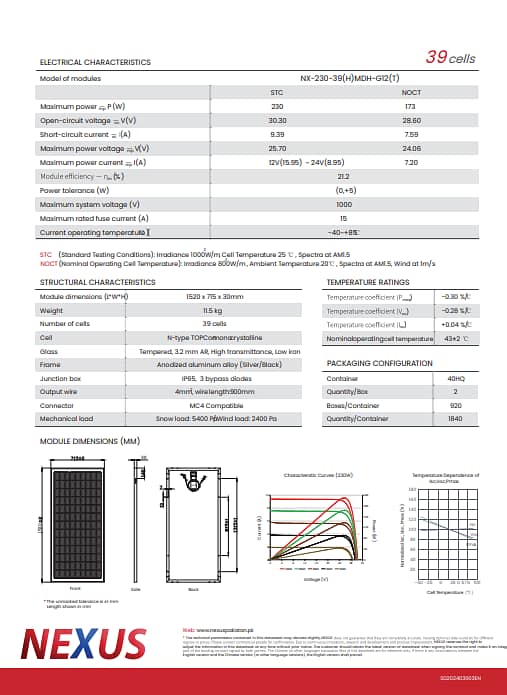 NEXUS 230Watt 10 Years Warranty | Solar Panel In Pakistan 2