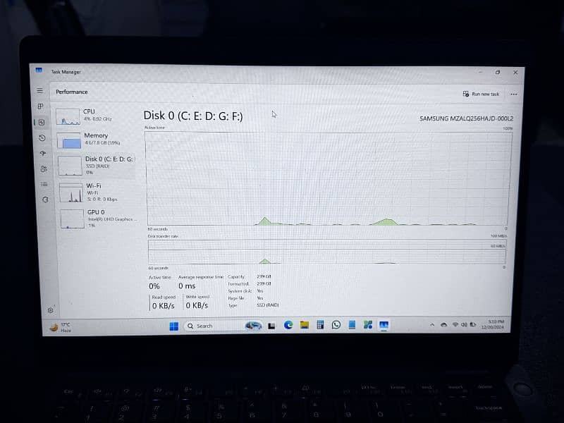 Core i5 8th Generation Dell latitude 13