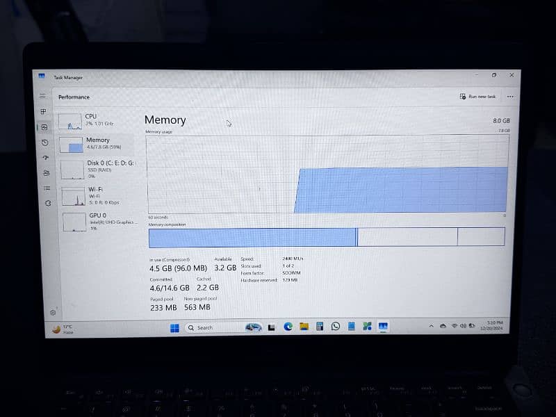 Core i5 8th Generation Dell latitude 15