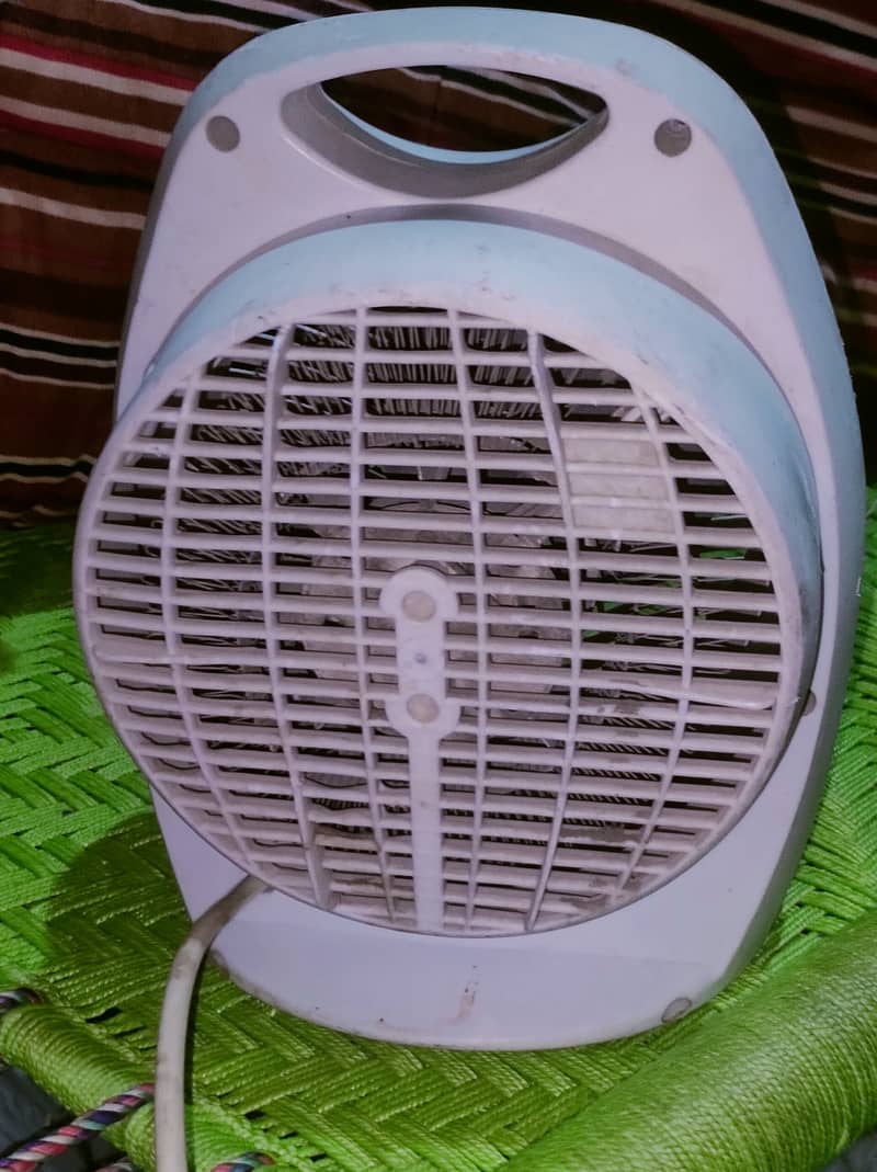 Electric fan heater 1