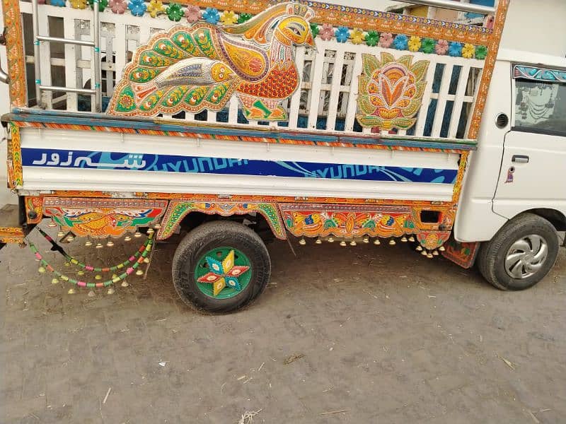 Hyundai Shehzore Jangla 0