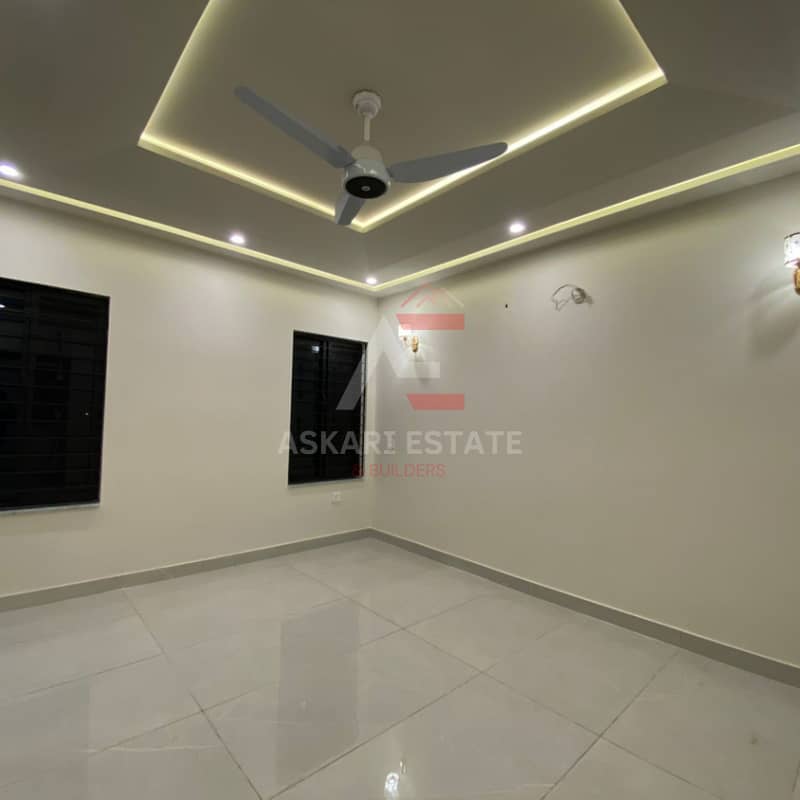 5 MARLA BRAND NEW HOUSE AVAILABLE FOR SALE (AT REASONABLE PRICE) IN ROYAL PALM CITI GUJRANWALA 19