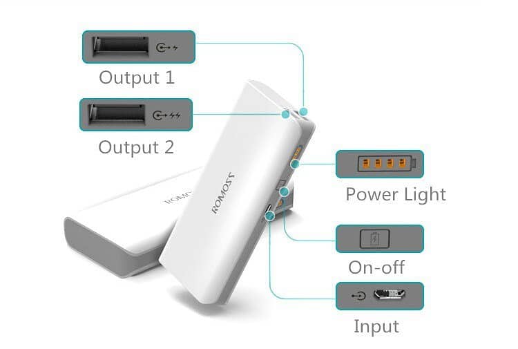 Romoss SENSE 4 Power Bank 10400mAh 2 USB Output 12