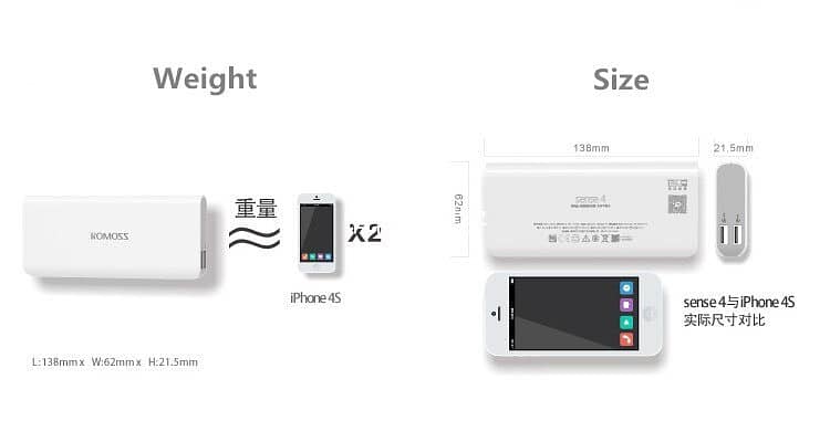 Romoss SENSE 4 Power Bank 10400mAh 2 USB Output 13