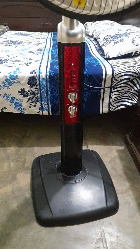 Latest Electric Heater moving 4