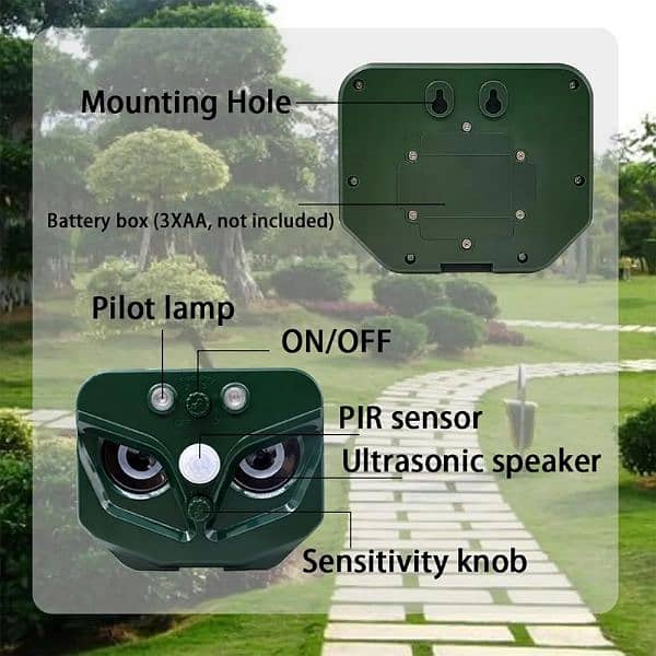 Amazon Branded Solar birds Ultrasonic Animal Repeller Pest control 7