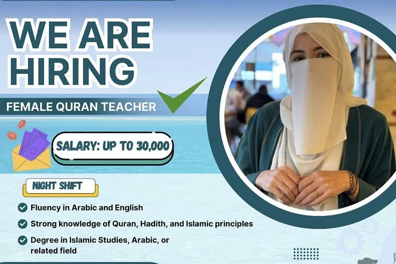 HIRING FOR TEACHER  School 2