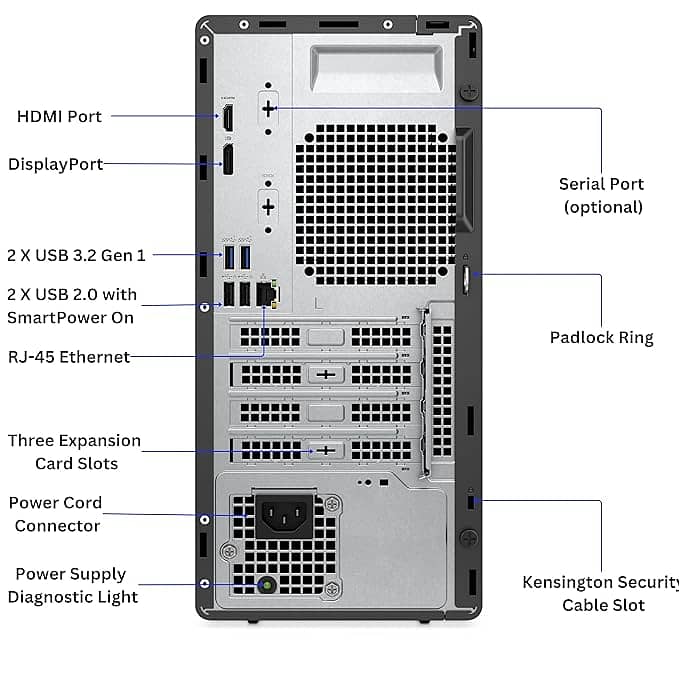 Dell Optiplex 7010 7000 5060 Tower i7 12th i9 10th i7 8th 7Th 6th GEN 2