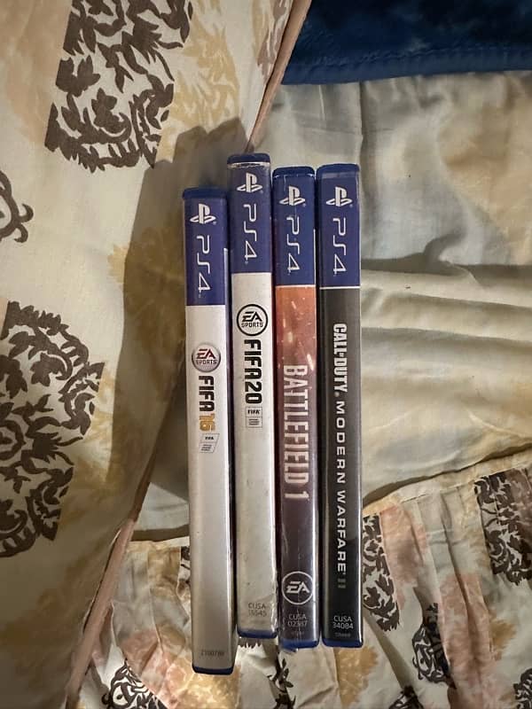 ps4 titles 0