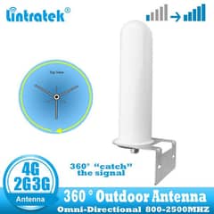 Antennas