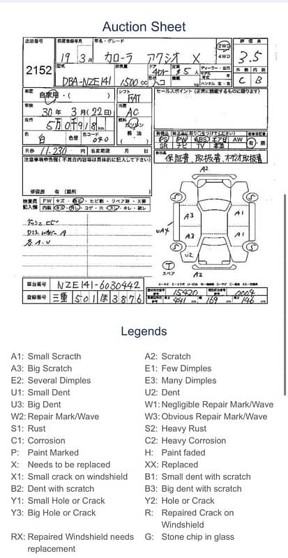 Toyota Corolla Axio 2007/2019 7